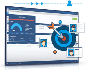 SherpaDesk Project Management Tool