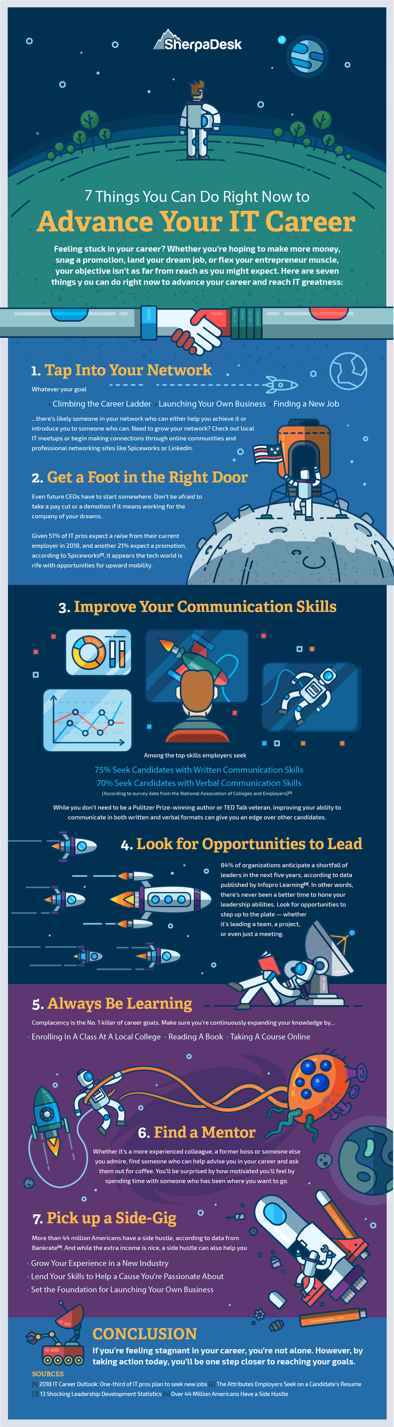 Animation_7-Things-You-Can-Do-Right-Now-to-Advance-Your-IT-Career