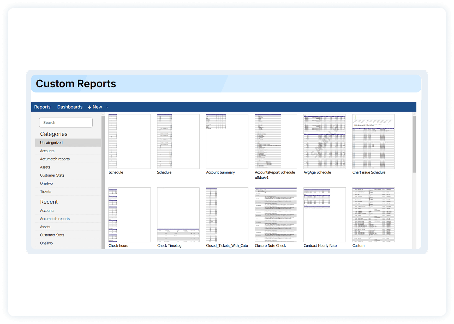 Data Reporting - Product Page