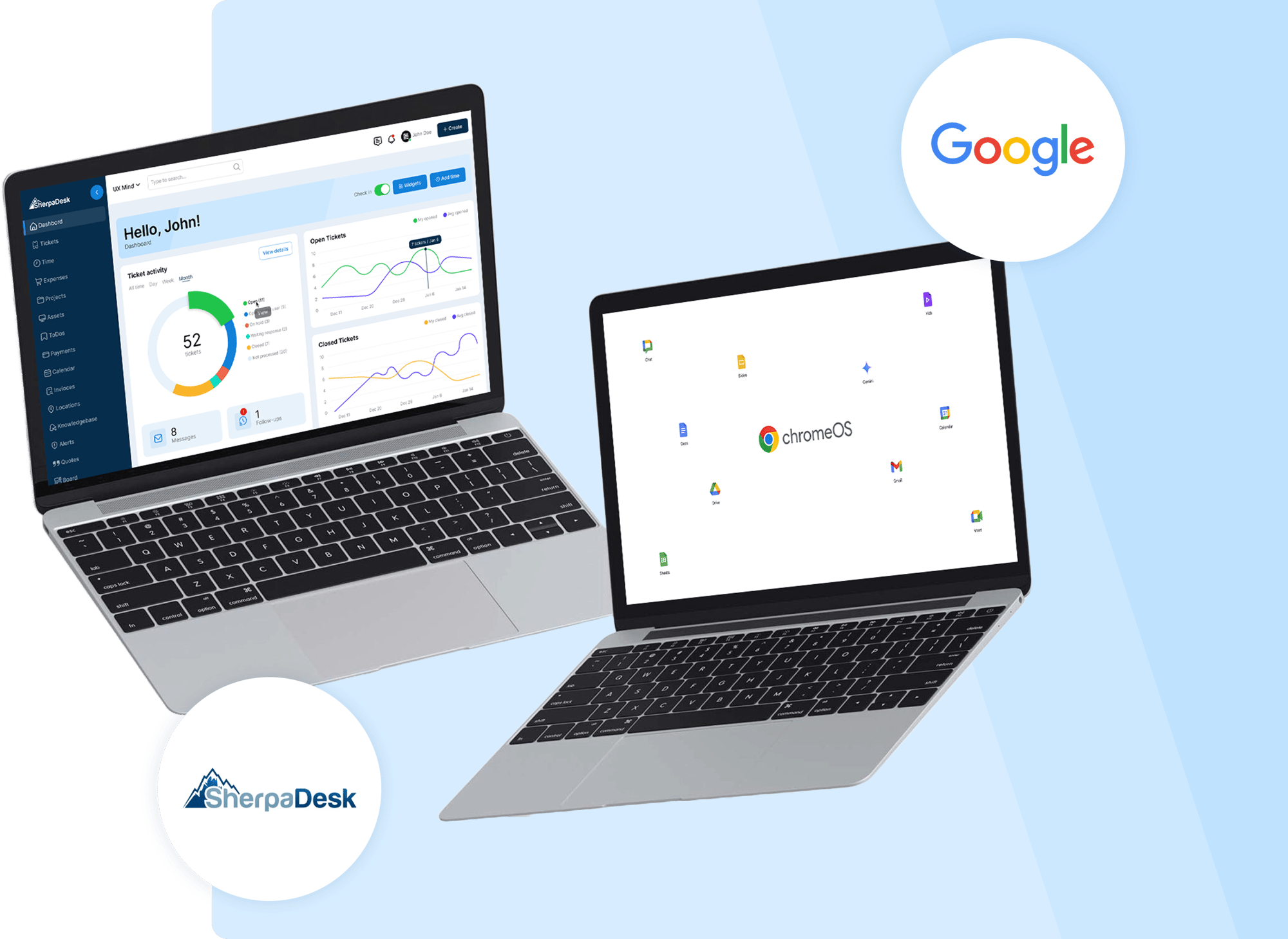 Google Directory Integration & Google Device Manager