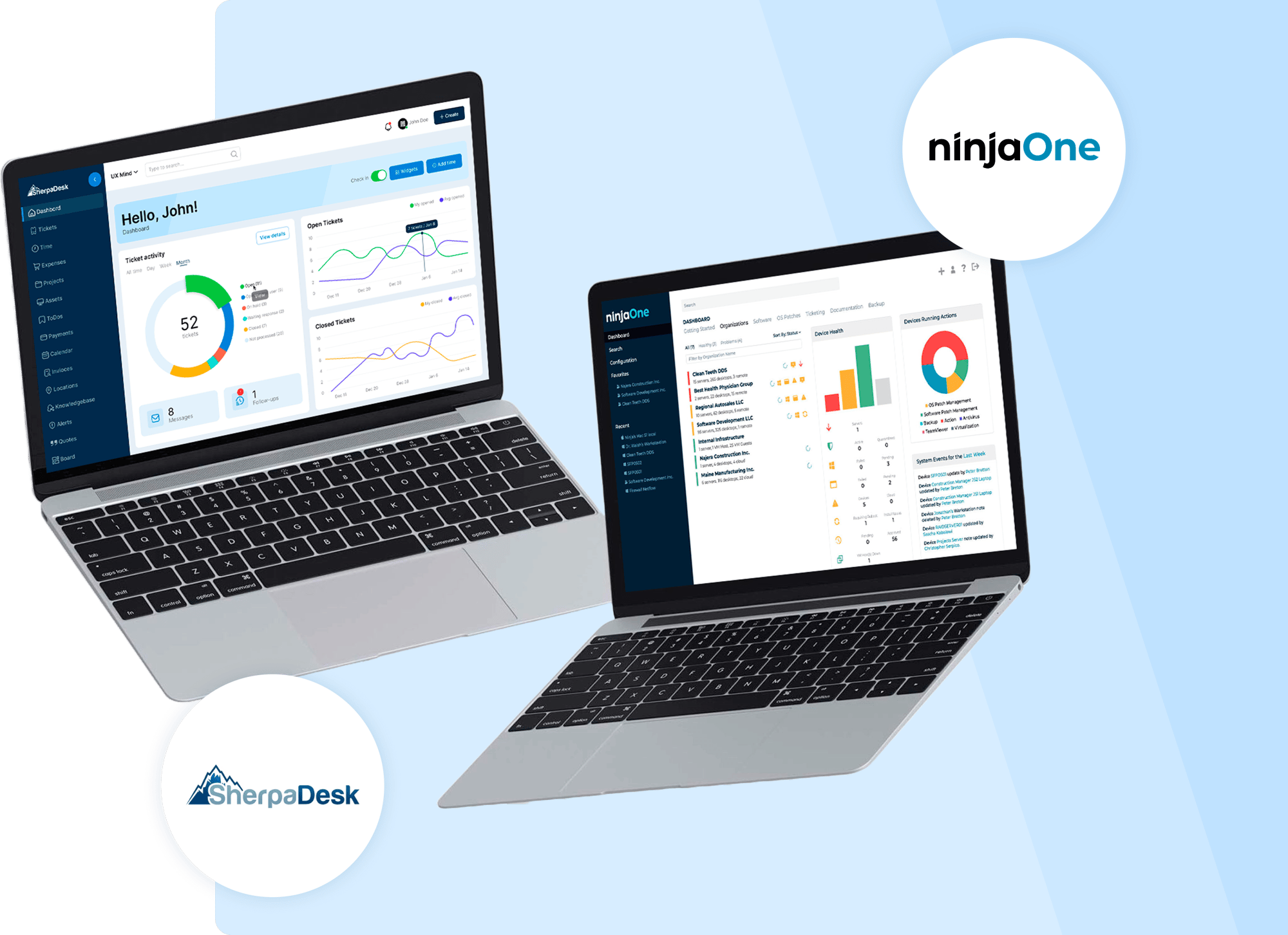 SherpaDesk & Ninja-title Integration