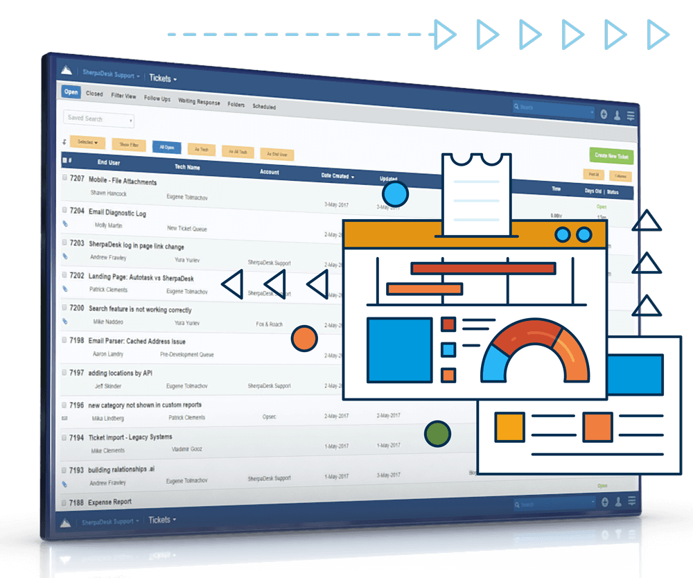 Online-Based Help Desk Software Ticketing System