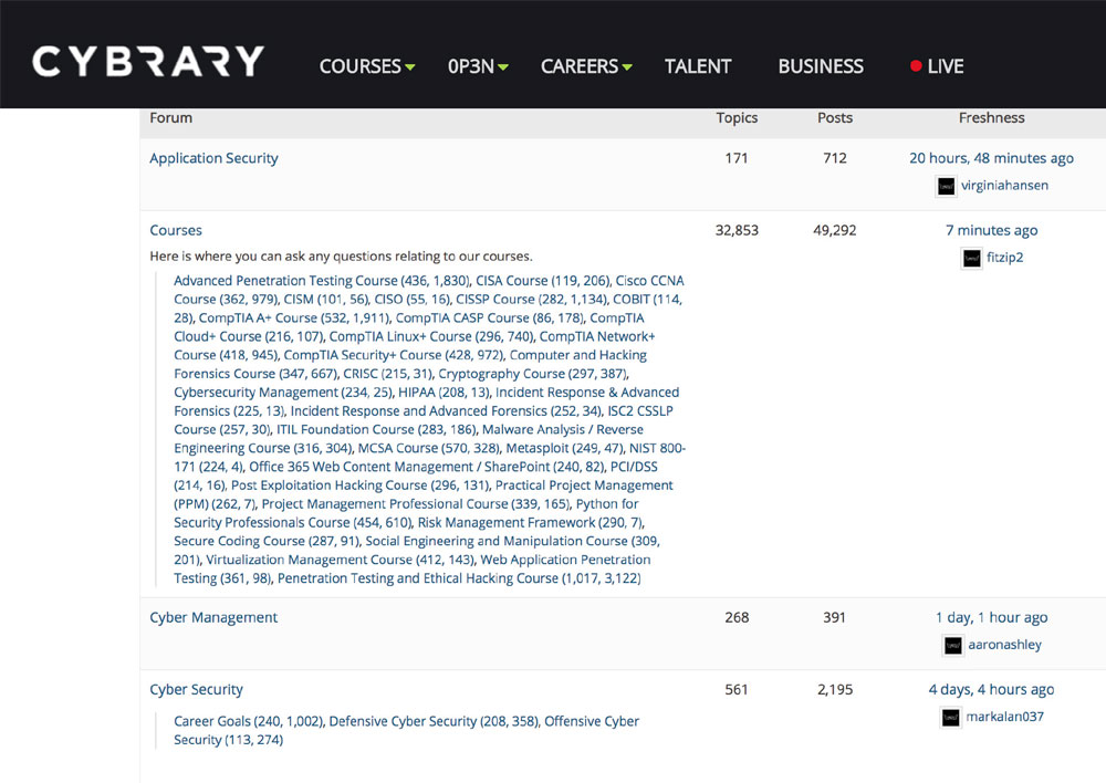 cybrary-course