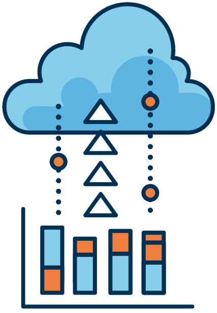 Shift to the Cloud