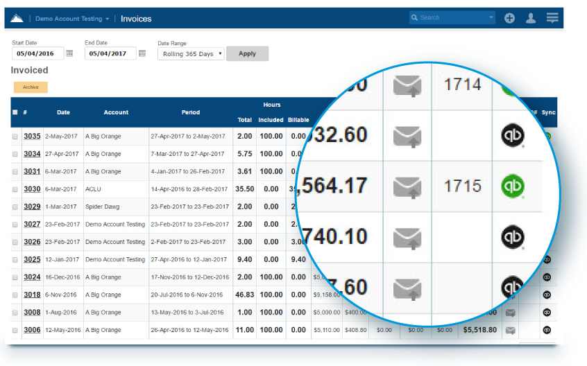 Full Invoice Sync