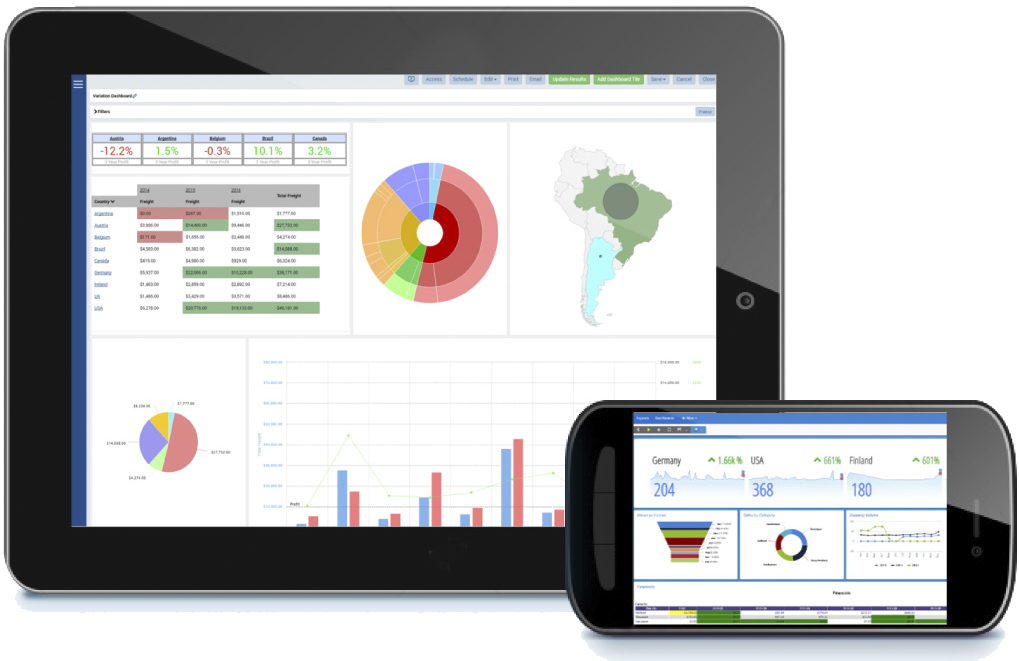 Display Dashboards